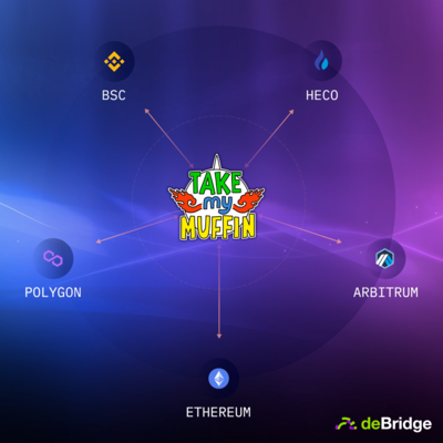 Update Post: Bridge & Derivative NTF